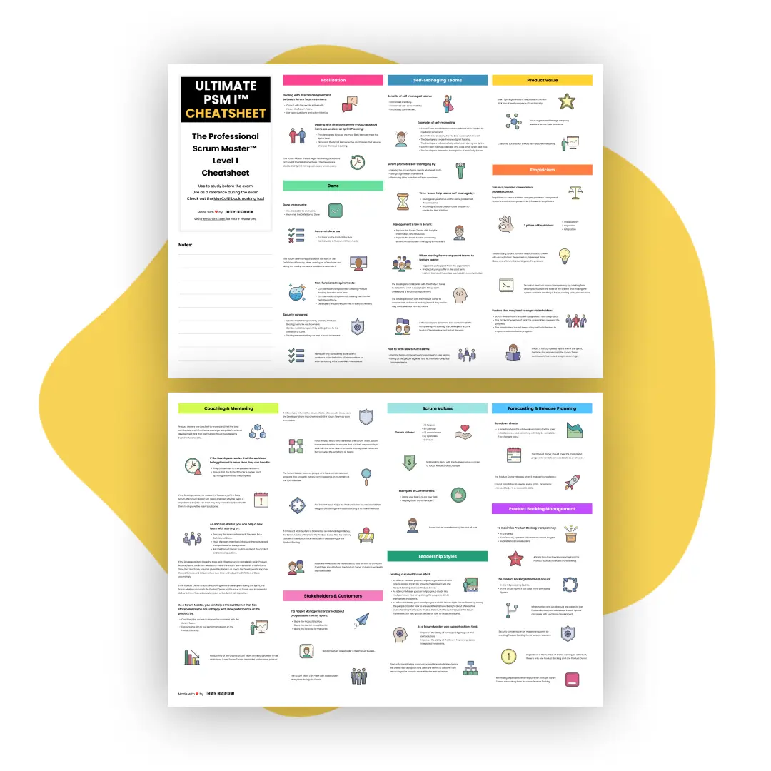 HeyScrum 6 Simple Steps PSM-I-cheatcheet